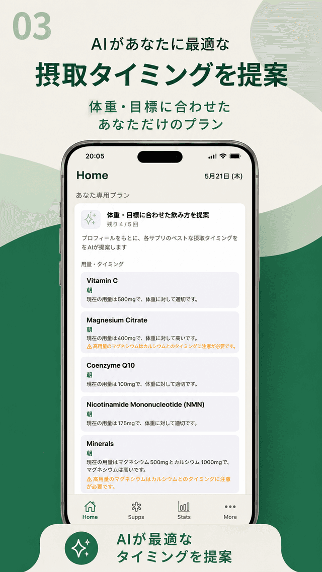 AIプラン